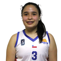 Martina Dominguez Brante