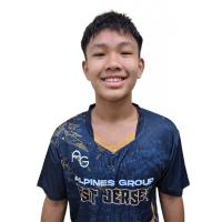 Ahmad Danial Mohamad Zamri