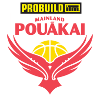Mainland Pouākai