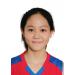Ze Xin Wong