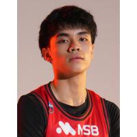 Khang Nguyen Hoang Minh
