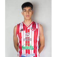 JUAN GONZALEZ