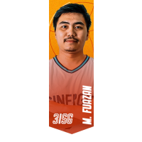 M. Fuazan Wijaya PUTRA