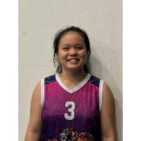 Xiao Xuan, Joan Liong