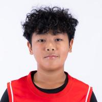 หนูเด่น จตุภัทร วุฒวัณณ