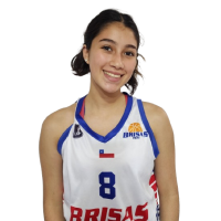 Maite Concha Gil