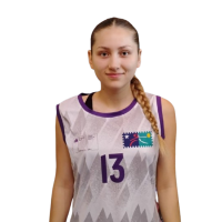 Agustina Mella Reyes