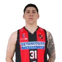 Fabian Martinez Oyarzun