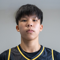 โซโซ่ นัทสิทธิ์ เฮงพงษ์ธร