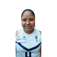 Aydee DOMINGUEZ