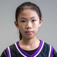 กอบัว เบญญาภา สืบทรัพย์