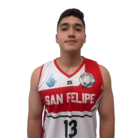 Felipe Cordero Zurita