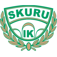 Skuru Basket