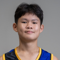 กูดี้ ภูมิภัทร คามตะสีลา