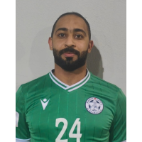 عبدالعزيز حسين محمد الكندري