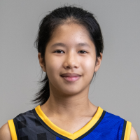 ใบตอง ปวริศา ไชยมีสุข