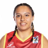 Sindy RAMOS
