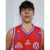 AGUSTIN RODRIGUEZ