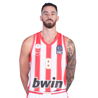 Λούκα Βιλντόζα