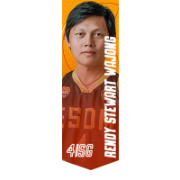Rendy Stewart WAJONG