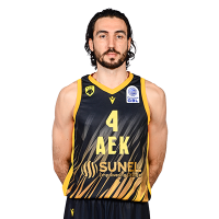 Δημήτρης ΚΑΤΣΙΒΕΛΗΣ