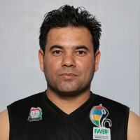 Asadullah Abdul RAHIMZAI