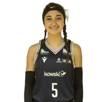 Sofia Lavados Soto