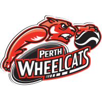 Perth Wheelcats