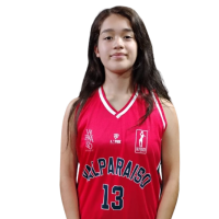 Ayline Bustos Miranda