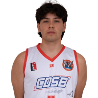 Benjamin Adasme Rojas