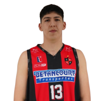 Vicente Caro Gonzalez