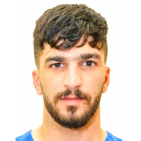 سلمان احمد جاسم محمود