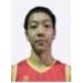 Kai Lay Chua