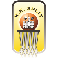 Croatia K.K. Split