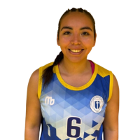 Aranza M. Miranda Orellana