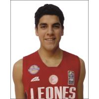 Felipe Munoz Poblete