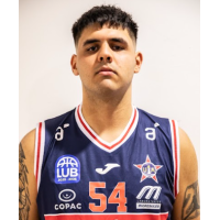 LAUTARO ECHEVERRIA