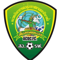 สอ.รฝ. เอฟซี