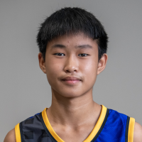 กึม อิทธิณัฐ กระพันพงศ์สกุล