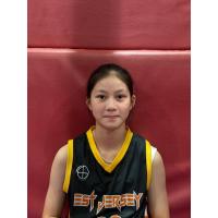 Zhi Ying Ku