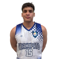 Sebastian D. Zapata Ramirez