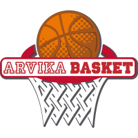 Arvika Basket
