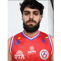 TIAGO COPELOTTI