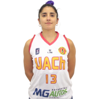 Karin Rojas Faundez