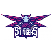 UNIVERSITAS BINA NUSANTARA JAKARTA