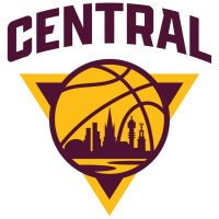 KFUM Central Basket