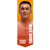 Yanuar ILHAM