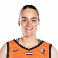 Xena WIMMENHOEVE