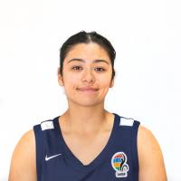 Ixhelt GONZALEZ