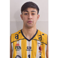 MATEO BIRRIEL